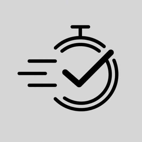 Order Processing Priority